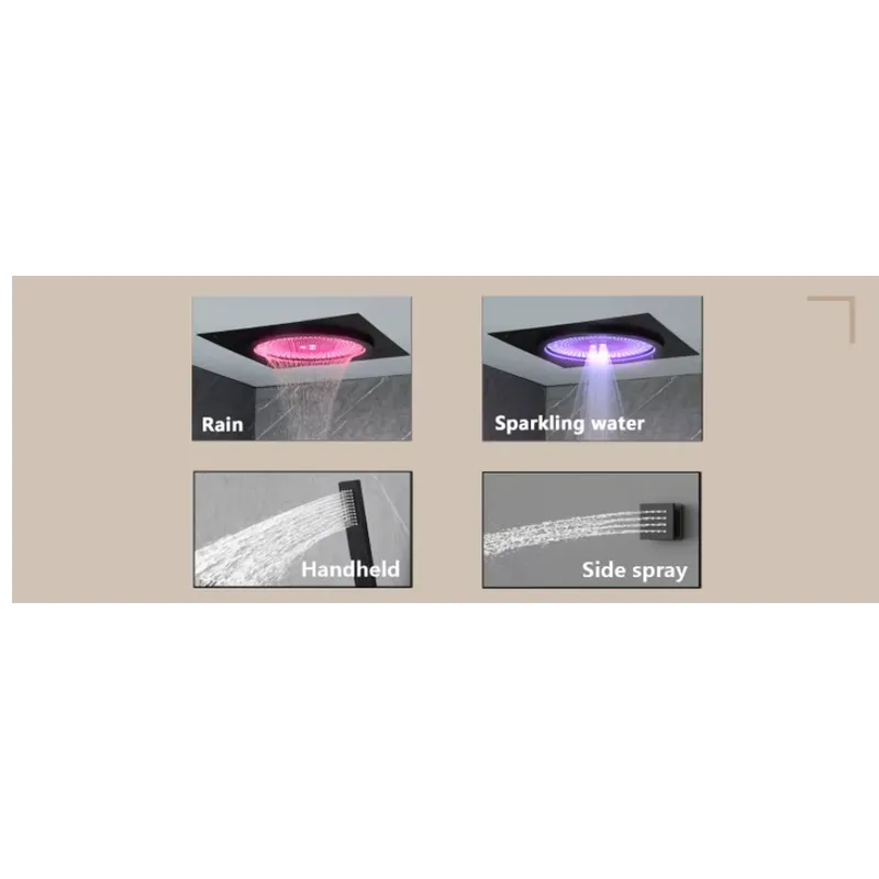 Ensemble de douche LED intelli - Luxury Gift Set avis et prix